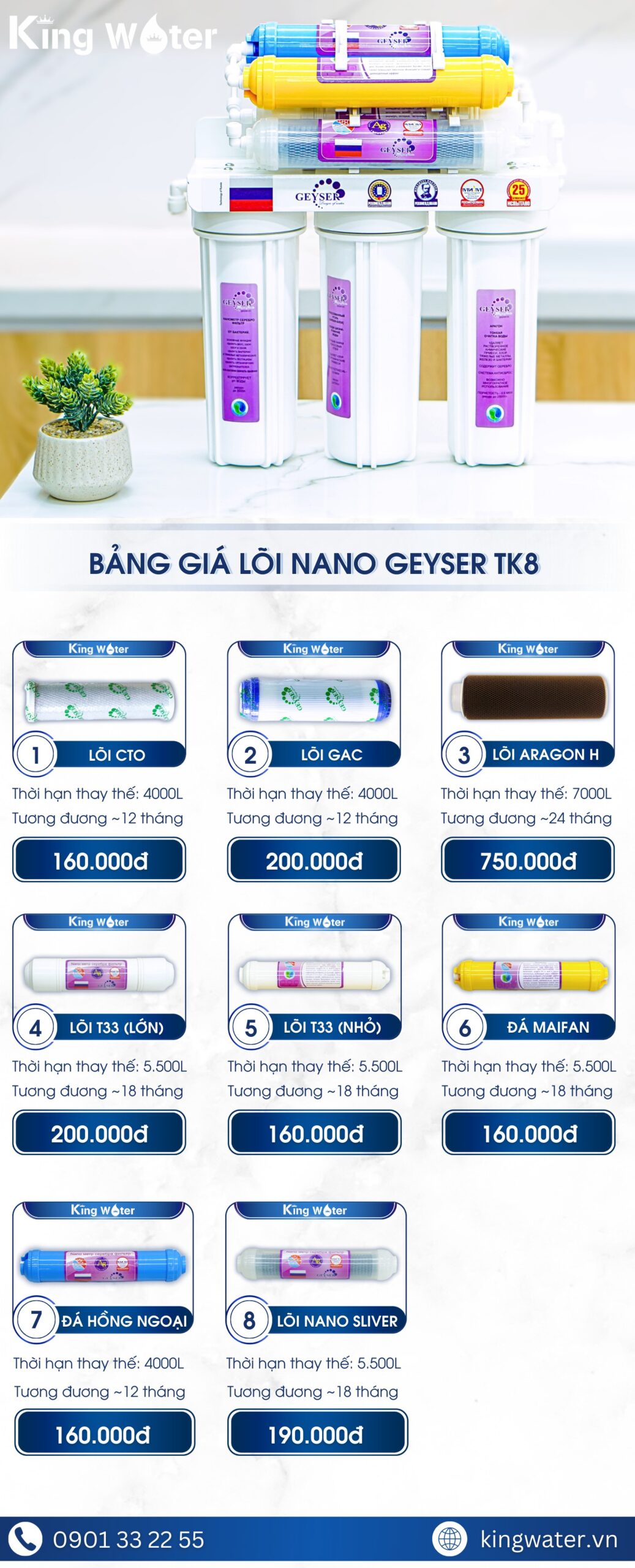 Bảng giá chi phí và thời gian thay lõi máy Geyser TK8