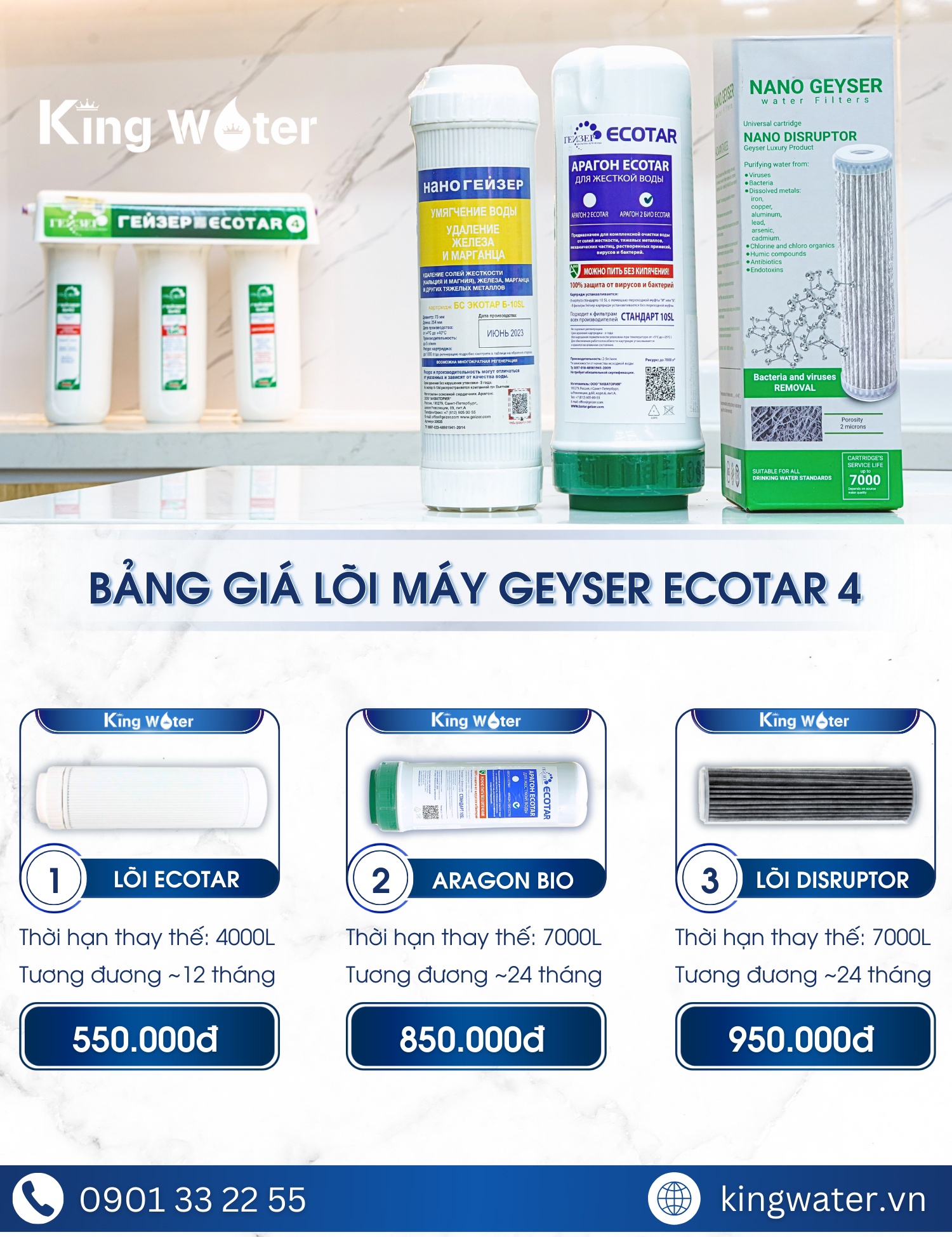 Bảng giá thay lõi máy Ecotar 4