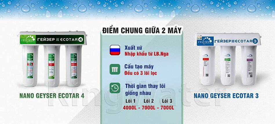 Sự giống nhau giữa máy lọc Geyser Ecotar 3 và Geyser Ecotar 4