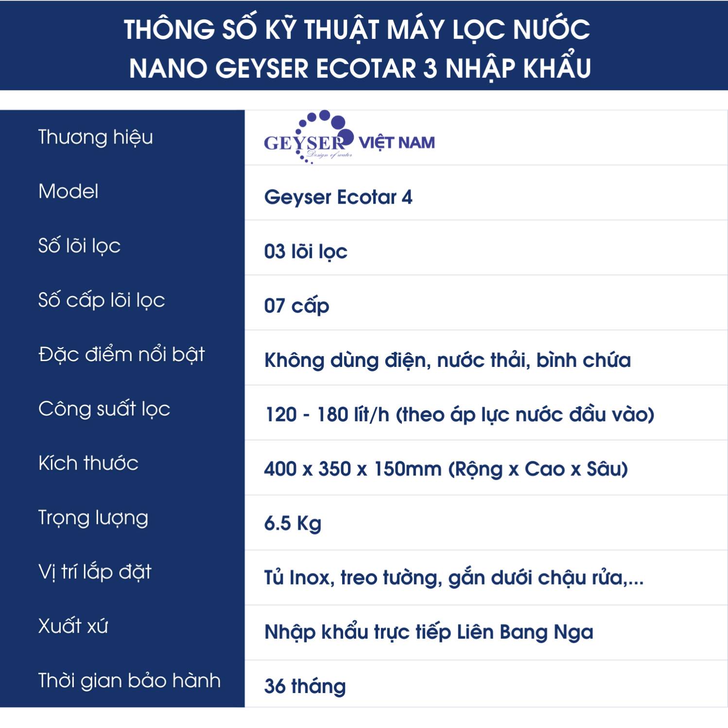 Thông số kỹ thuật máy Ecotar 3