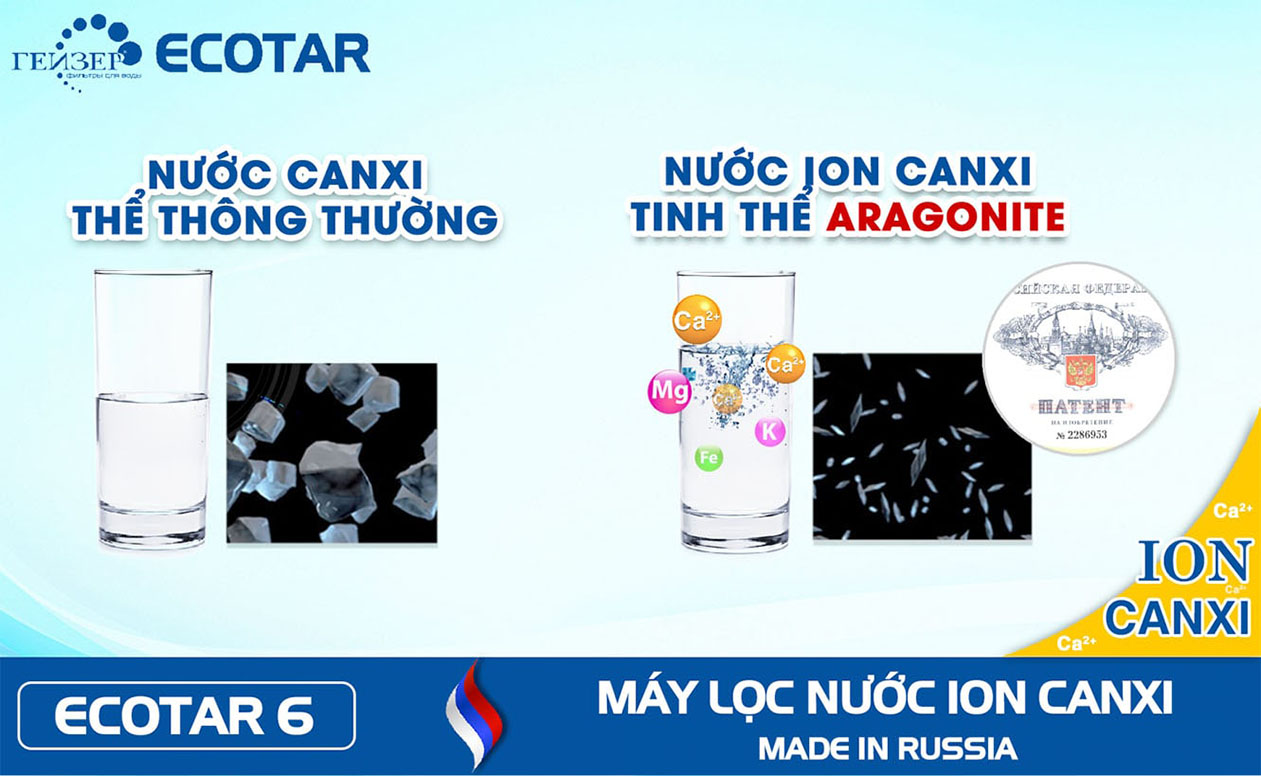 Geyser Ecotar 6 giữ được các khoáng chất tự nhiên trong nước