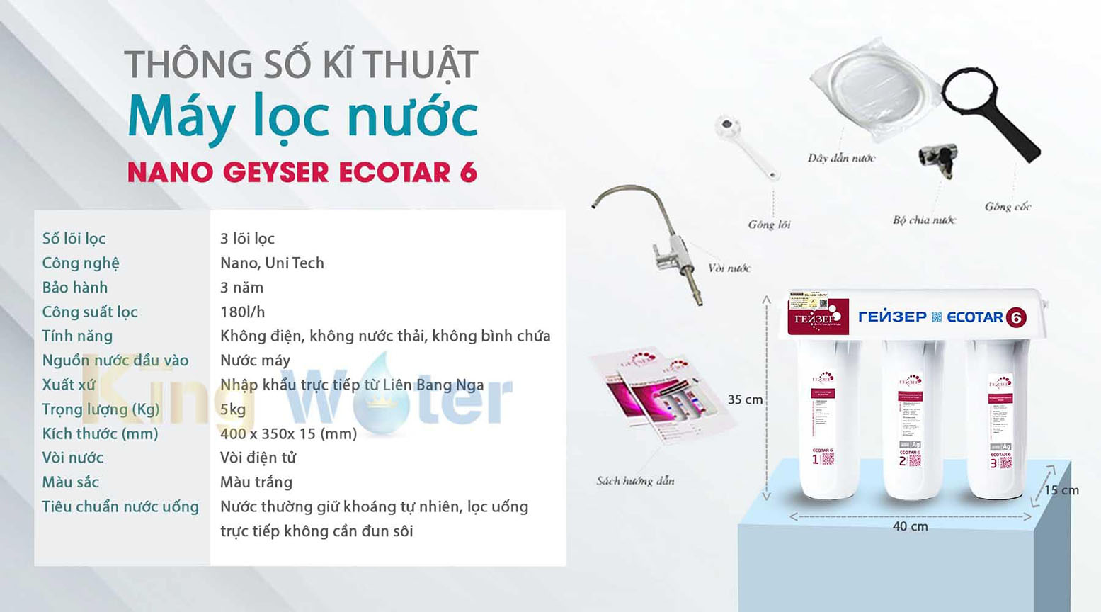 Thông số kĩ thuật máy lọc nước Nano Geyser Ecotar 6