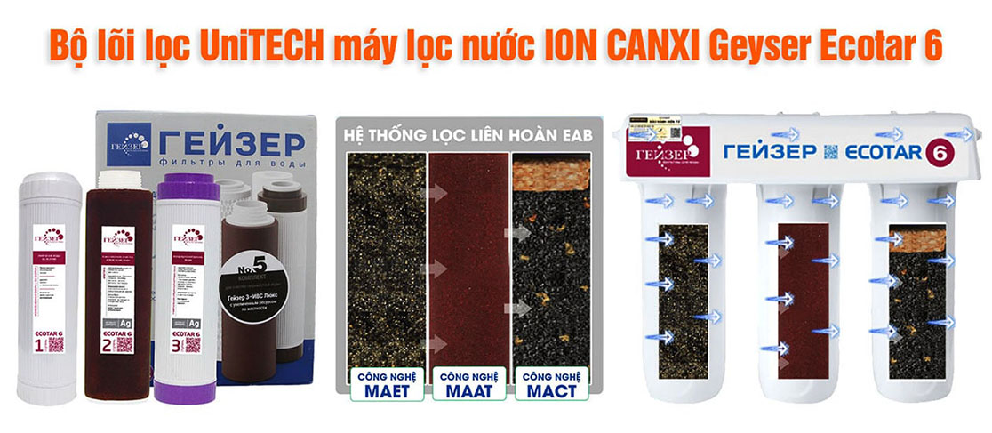 Công nghệ Nano Geyser Ecotar 6 lọc liên hoàn Unitech