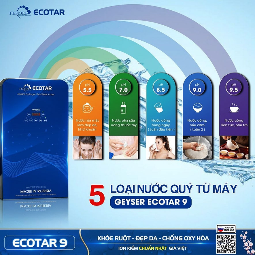 Máy Geyser Ecotar 9 tạo ra tới 5 loại nước phục vụ cuộc sống của bạn