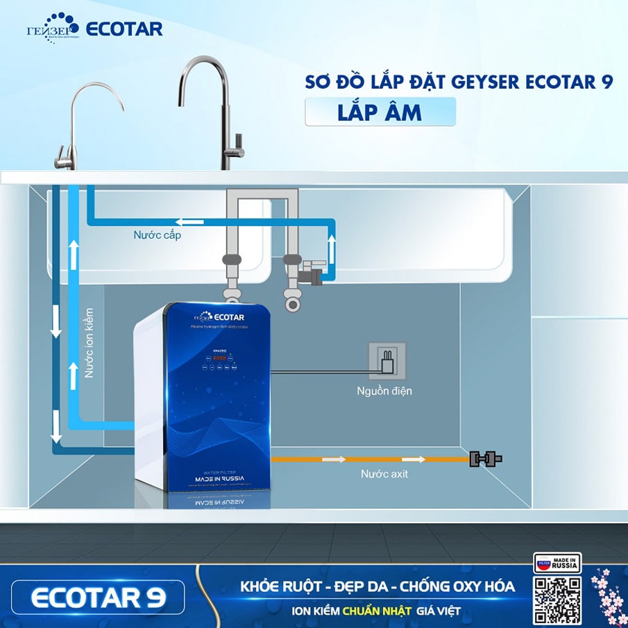 Geyser Ecotar 9 là giải pháp tiện lợi và đa dạng cho việc cung cấp nước ion kiềm