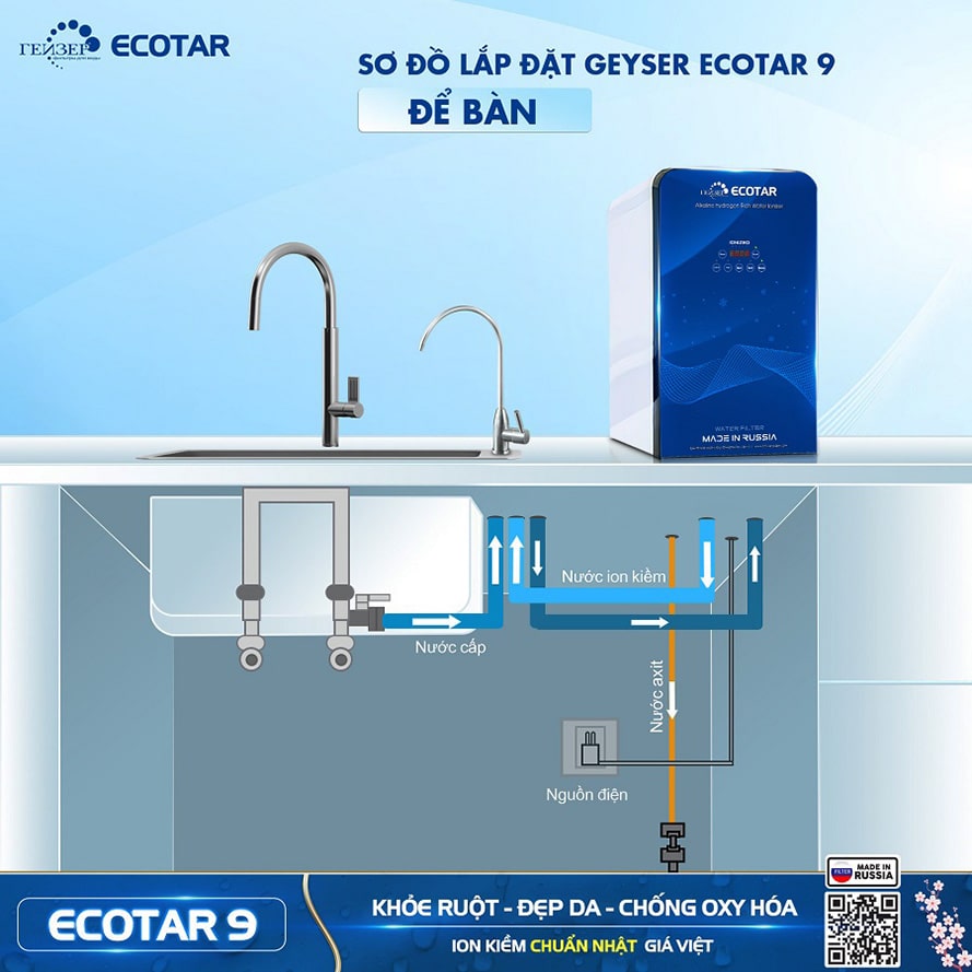 Máy tạo nước ion kiềm Geyser Ecotar 9 linh hoạt trong việc lắp đặt ở nhiều vị trí khác nhau