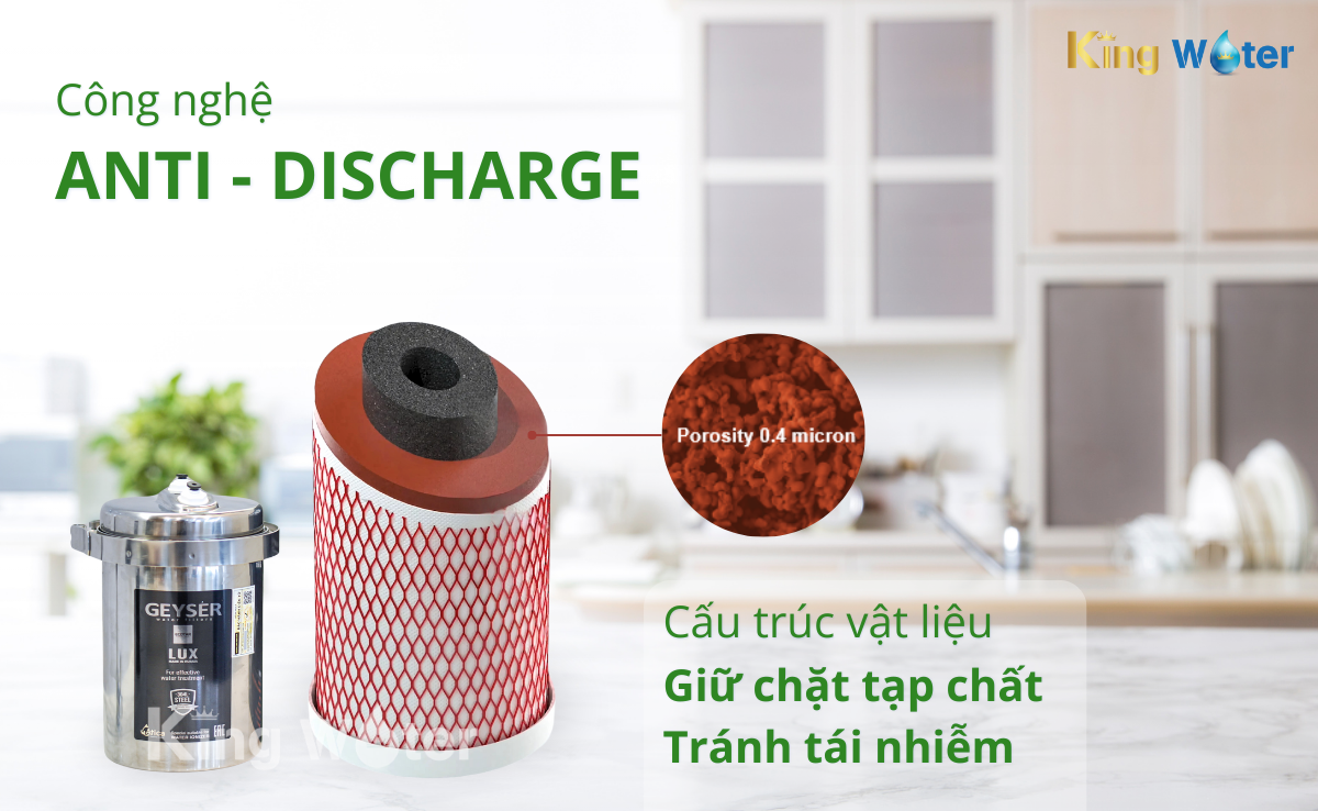 Công nghệ Anti-Discharge đảm bảo các cặn bẩn, vi khuẩn không xâm nhập lại nguồn nước sau quá trình lọc