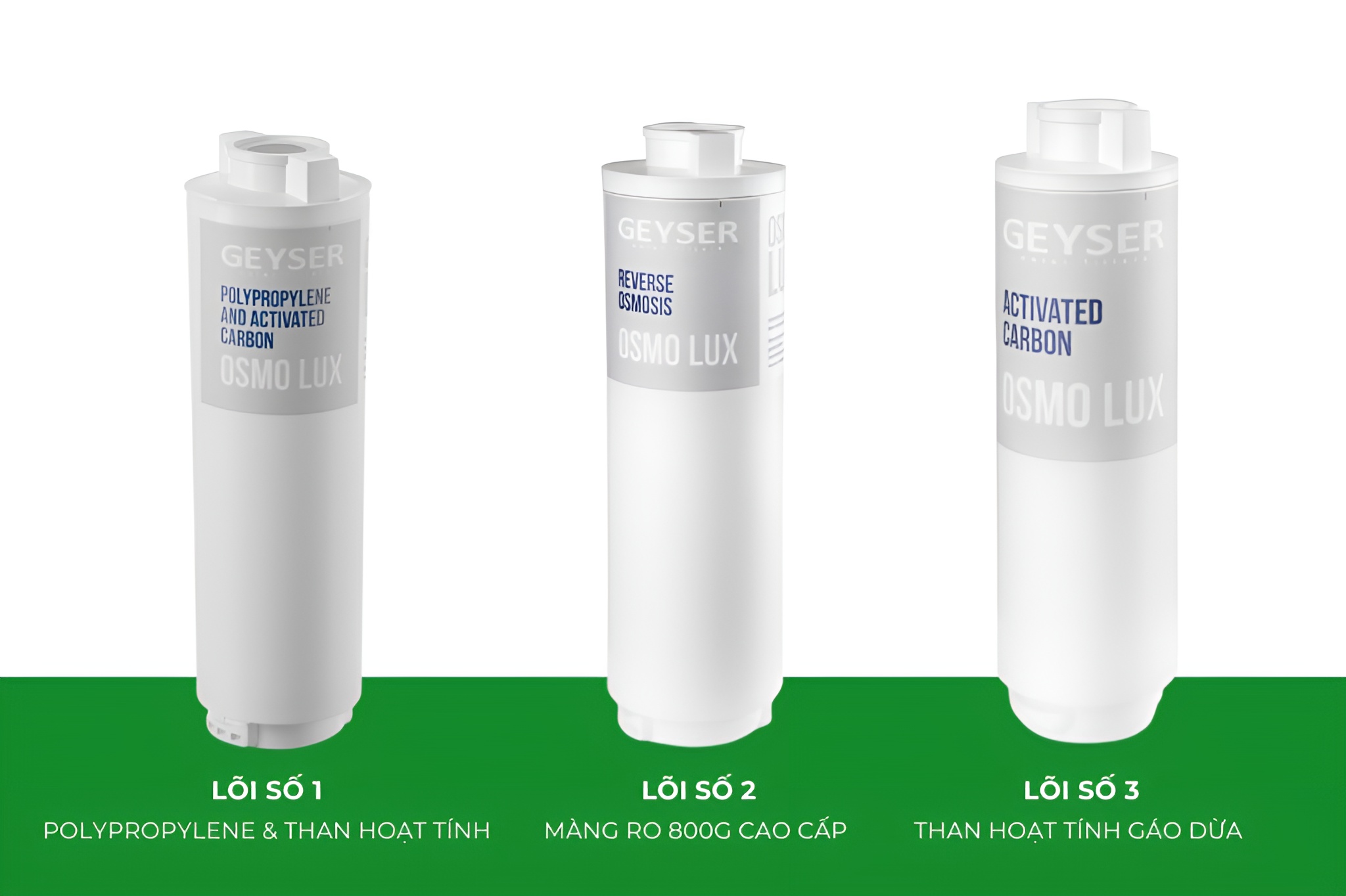 Máy lọc nước Geyser Ecotar Osmo Lux trang bị hệ thống lọc hiện đại