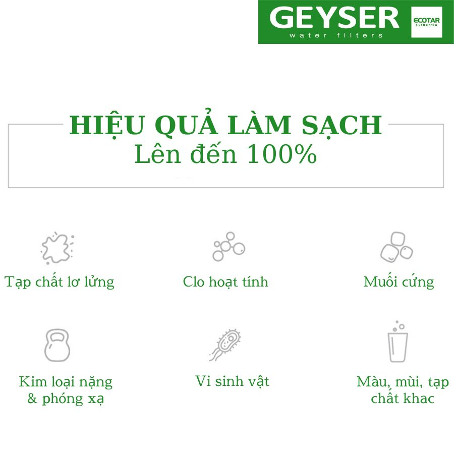 Máy Geyser Ecotar Prestige Pro 1000 đạt hiệu quả lọc sạch tạp chất lên đến 100%