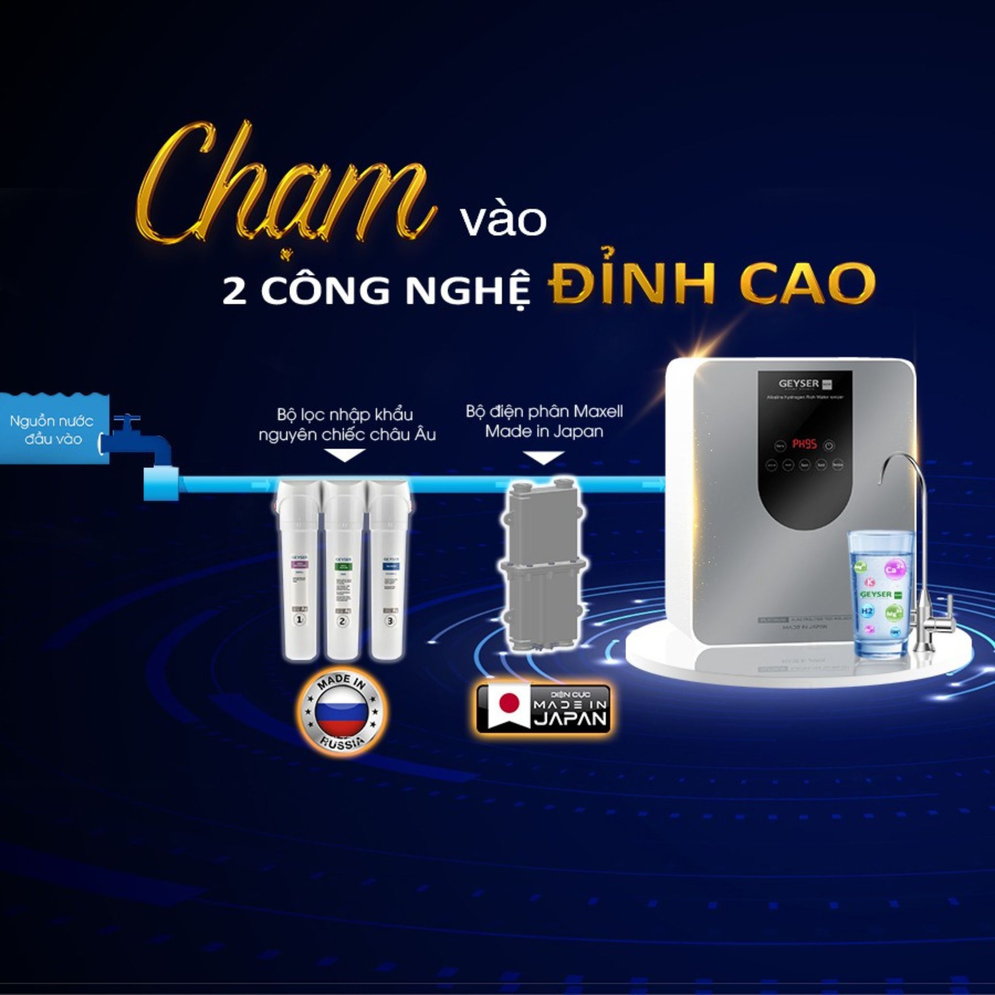 Máy lọc nước Geyser Ecotar 9 Pro tích hợp 2 công nghệ đỉnh cao