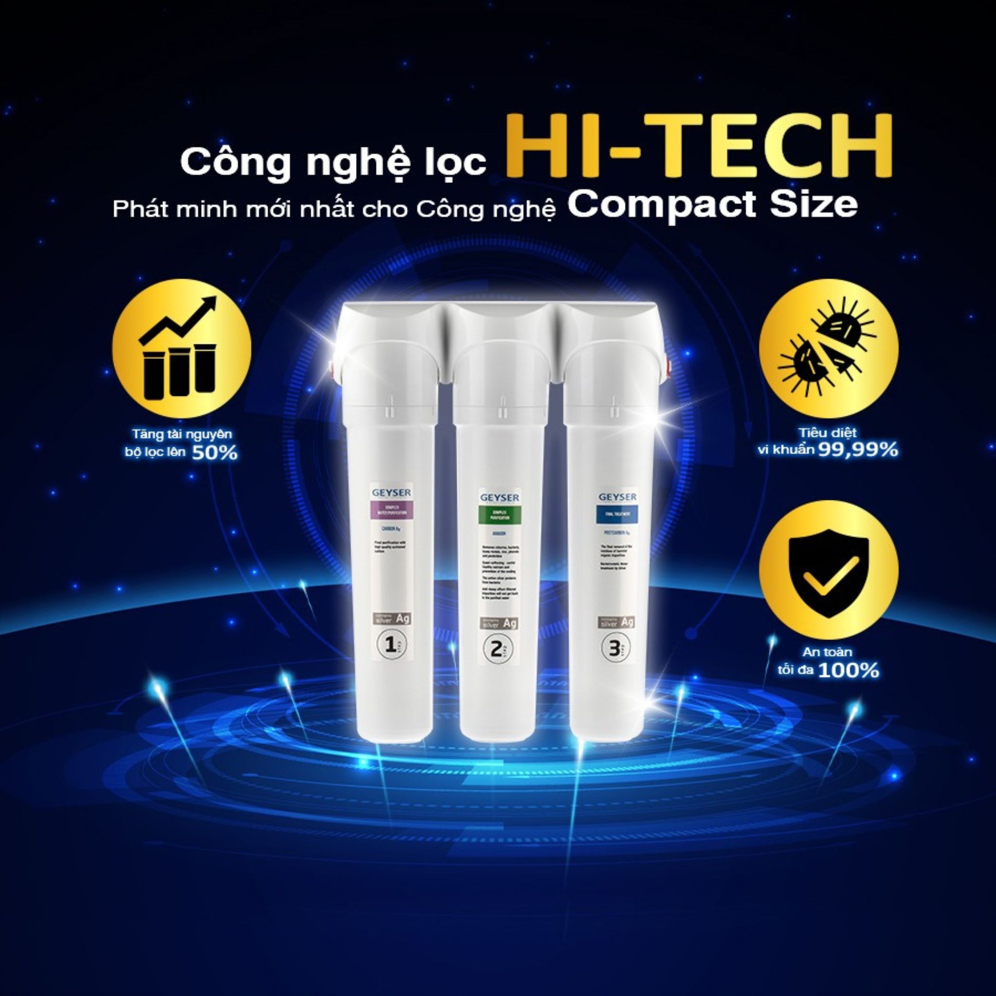 Máy lọc nước Geyser Ecotar 9 Pro trang bị công nghệ lọc Hi-tech